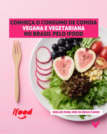 CONHEÇA O CONSUMO DE COMIDA VEGANA E VEGETARIANANO BRASIL PELO IFOOD